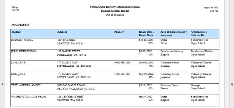 Table

Description automatically generated