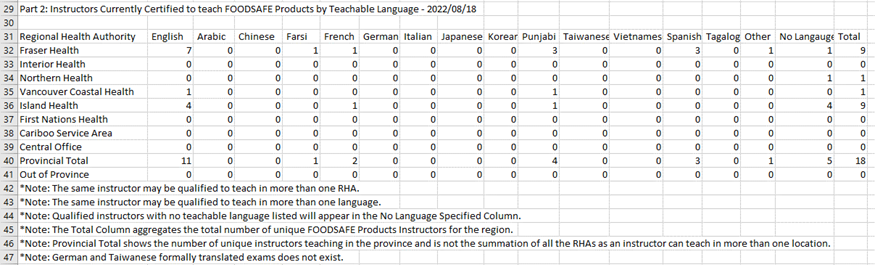 Table

Description automatically generated