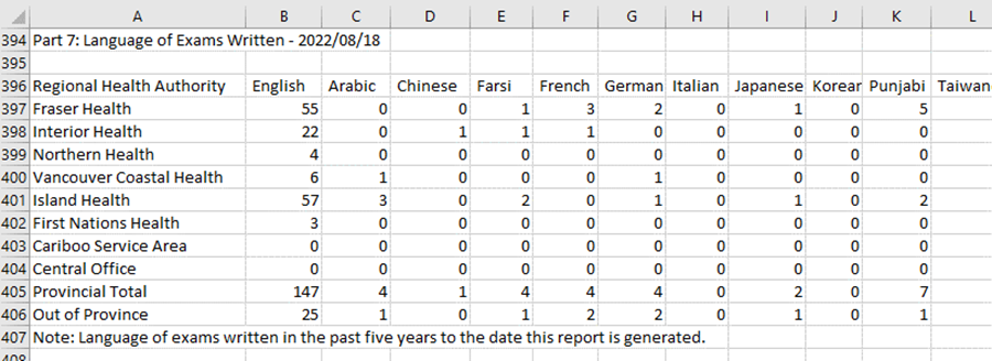 Table

Description automatically generated